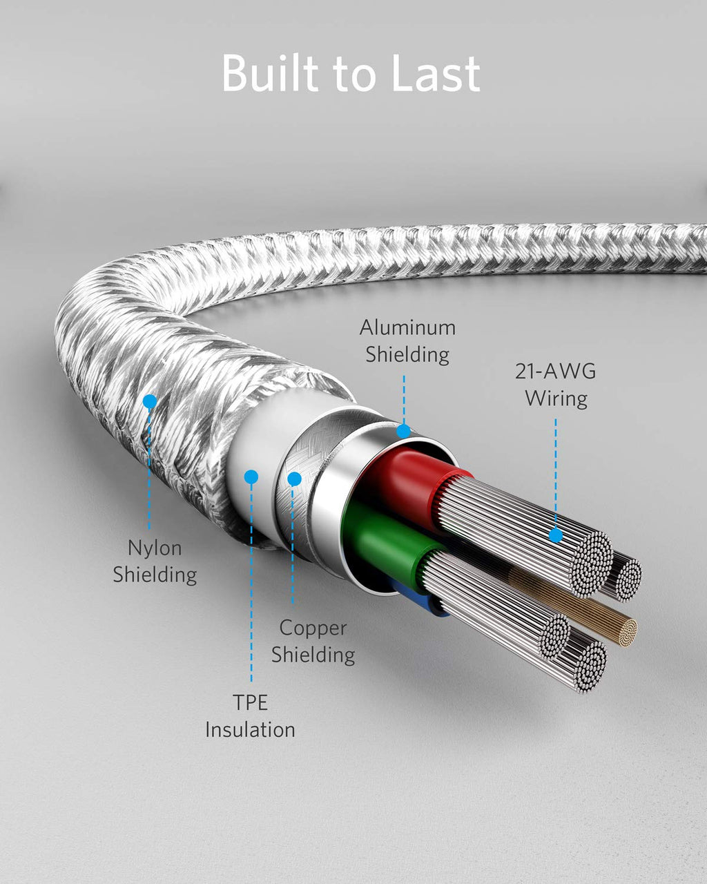 Anker <b>331</b> USB-C to Lightning Cable