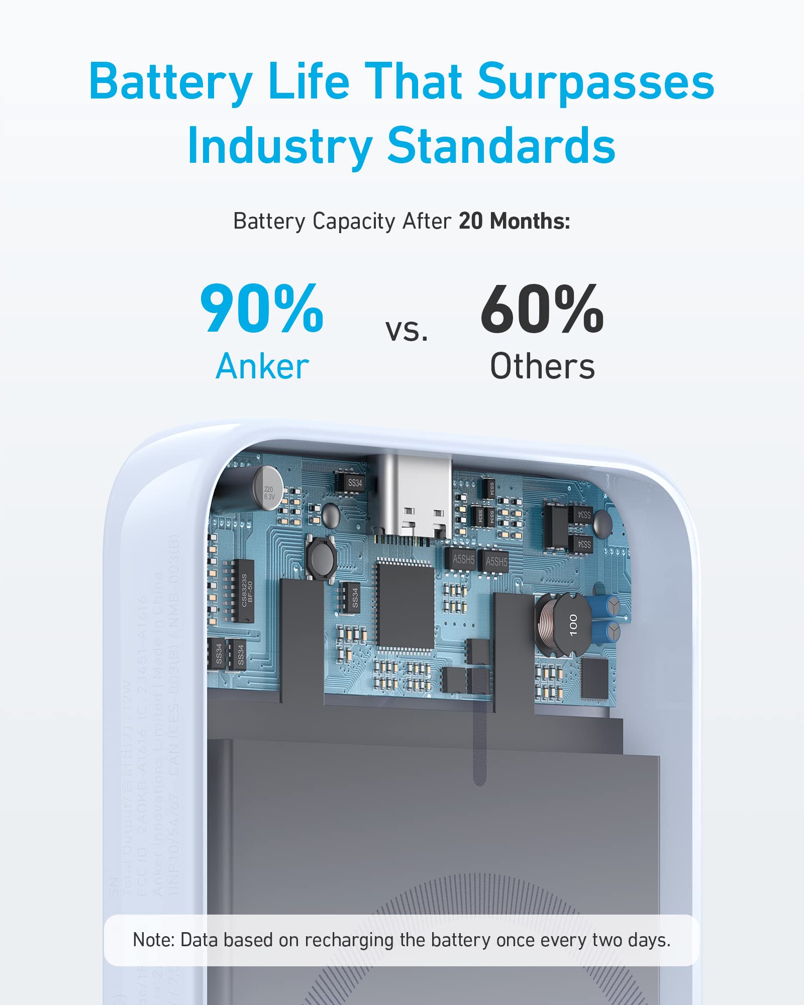 Anker <b>321</b> MagGo Battery (PowerCore Magnetic 5K)